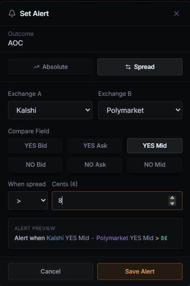 Alert modal for setting absolute and spread alerts