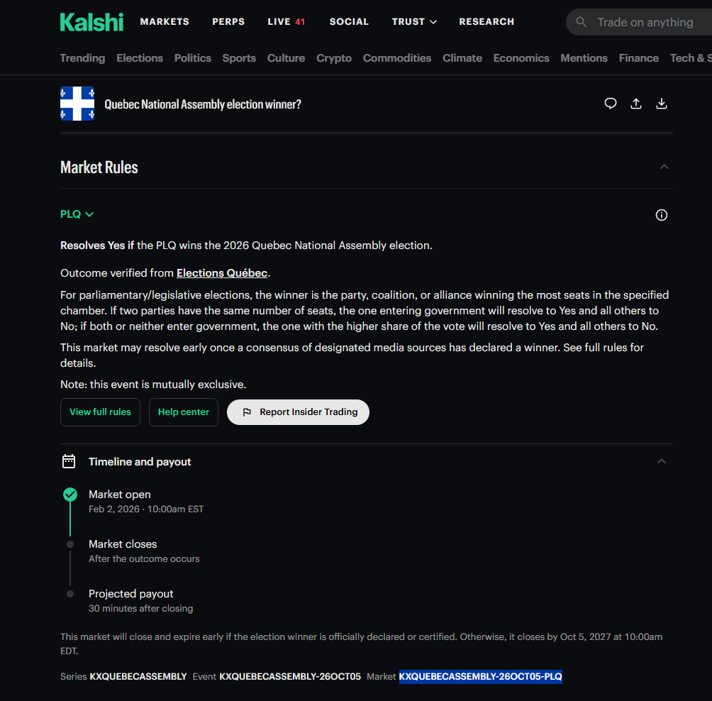 Kalshi market page with the Market ID under Timeline and Payout